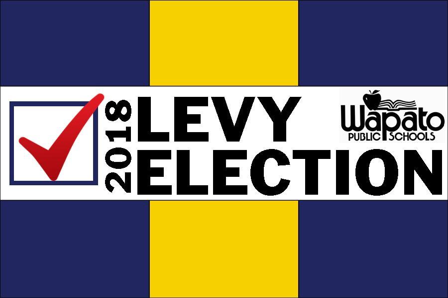 2018 Levy Election Graphic